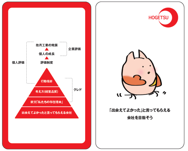 抱月クレド冊子